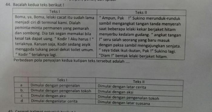 perbedaan pola penyajian kedua teks tersebut adalah terbaru