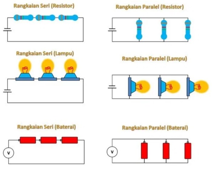 apa perbedaan rangkaian seri dan rangkaian paralel