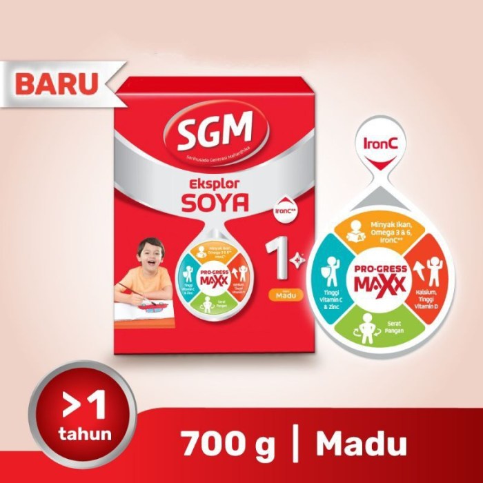 perbedaan sgm isopro soya dan sgm soya