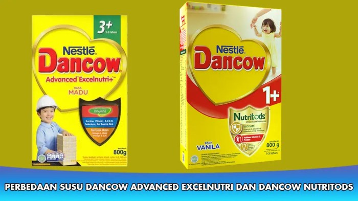 perbedaan dancow nutritods dan imunutri terbaru